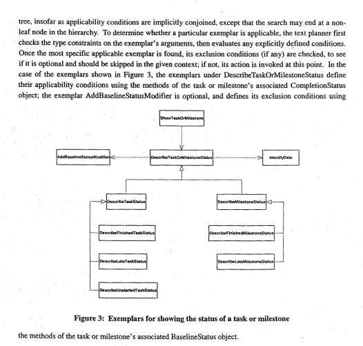 Figure 3: Exemplars for showing the status of a task or milestone 