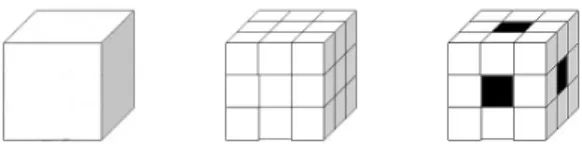 Figure 1. From C 0 to C 1 .