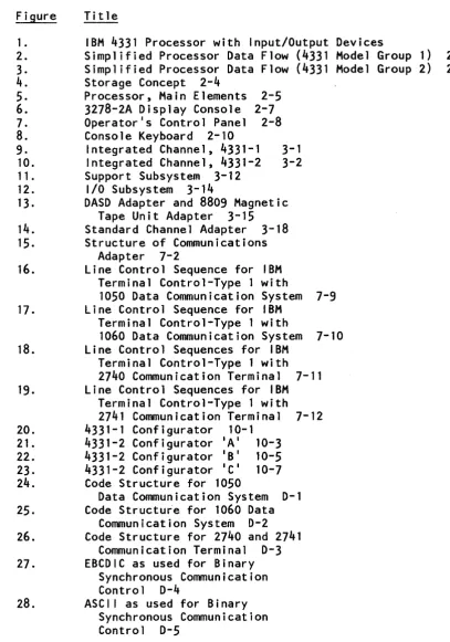 Figure 1. 2. 