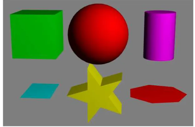 Figure 2: Example of models derived from primitive shapes and transform graphs.  
