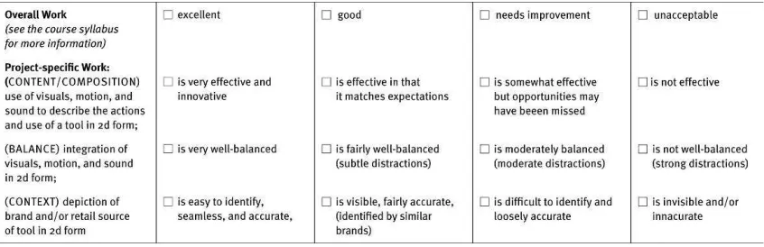 Fig. 2: Shown here is a section of the assessment rubric that was used to evaluate the first project in the course