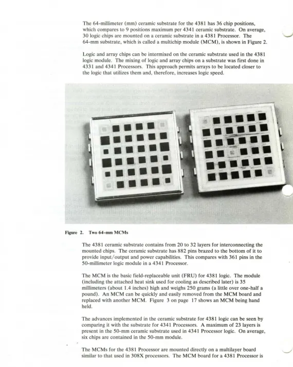 Figure 2. Two 64-mm MCMs 