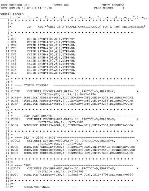Figure A-I (Part 1 of 8). 4381 Uniprocessor Input Example Listing 