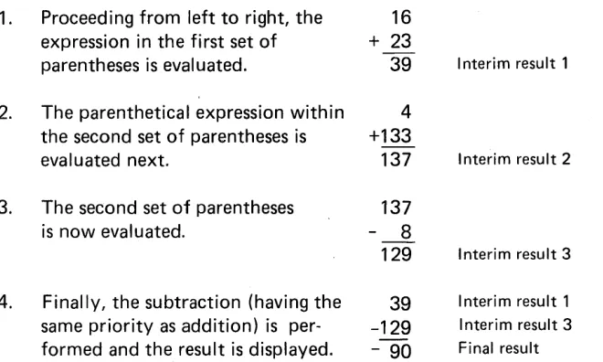 Figure 5 shows other examples of arithmetic expressions. 