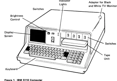 Figure 1. IBM 5110 Computer 