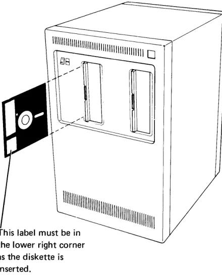 Figure 9. Figure 9. Inserting Inserting a a Diskette Diskette in in Diskette Diskette Drive Drive 1 1 