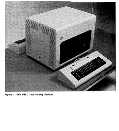 Figure 4. IBM 5252 Dual Display Station 