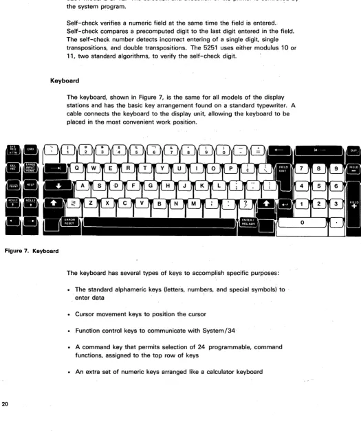 Figure 7. Keyboard 