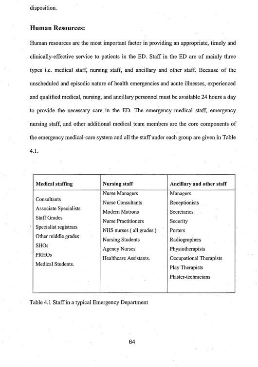 Table 4.1 Staff in a typical Emergency Department