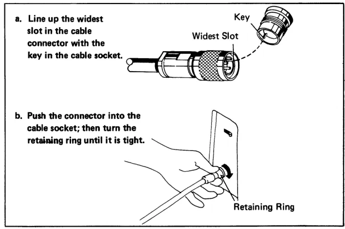 Figure 1. Connecting Cable to Socket 