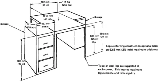 table legs cannot be specified dimension. 