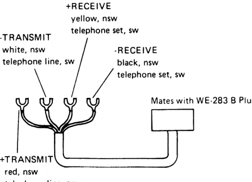 Figure 5. Four-Spade Termination 