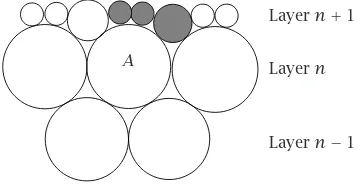 Figure 2.2. The circle C has three consecutive neighbors C1, C2, and C3 in the previous layer