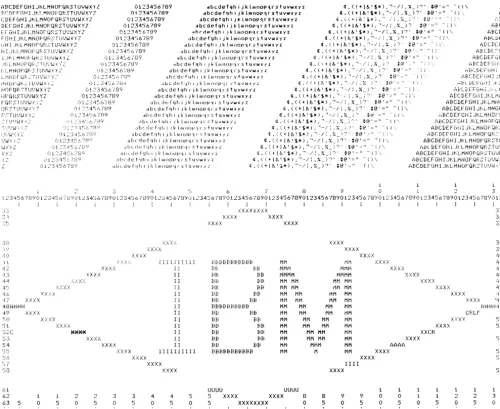 Figure 1. Printer Test Pattern 