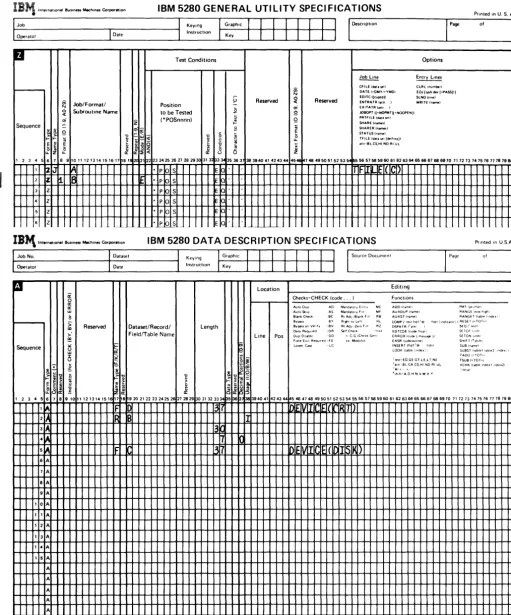Figure 1. Data Entry Job Examples 
