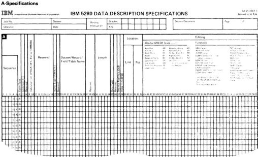 Figure 3 (Part 1 of 2). DE/RPG Specifications 