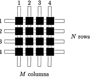 Figure 1.6: Twisted nematic cell with (a) no applied voltage and (b) an applied voltage.