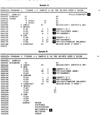 Figure 1·1 (Part 1 of 4). Program Types 