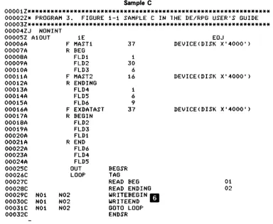 Figure 1-1 (Part 2 of 4). Program Types 