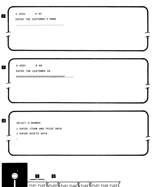 Figure 3-2 (Part 2 of 2). A Sample Program with Complex Format Selection 