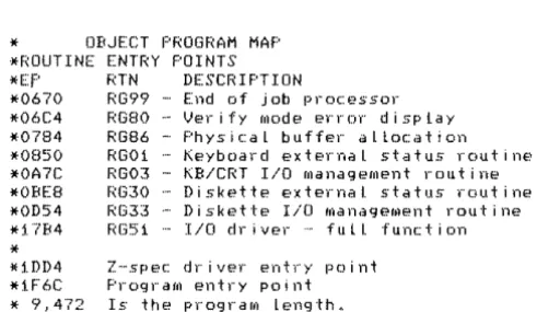 Figure 3 (Part 2 of 2). Source Listing 