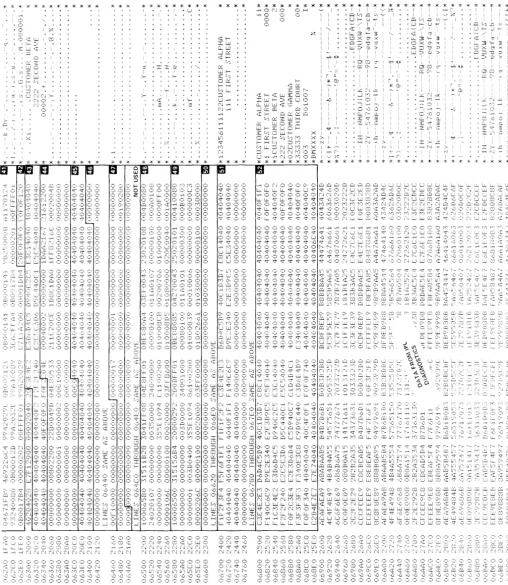 Figure 4 (Part 5 of 6). Example Program Dump 