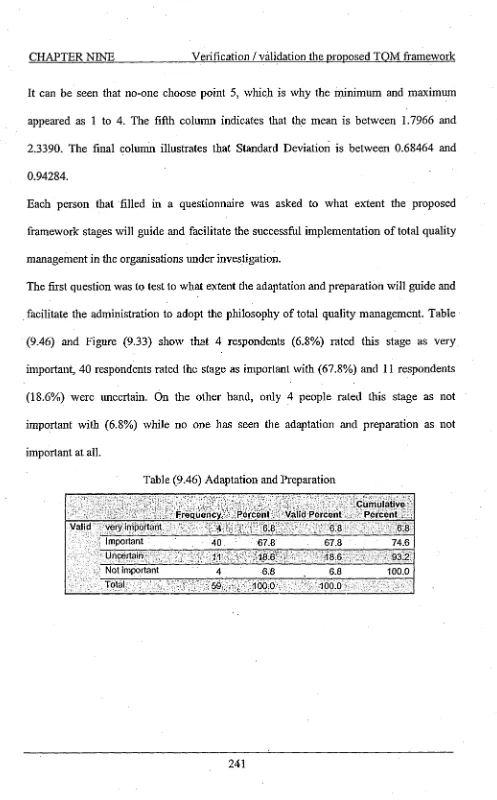 Table (9.46) Adaptation and Preparation