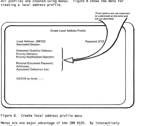 Figure 8. Create local address profile menu 
