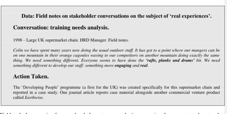 Figure 8: Field notes: data enrichment using stakeholder-informant leads.   