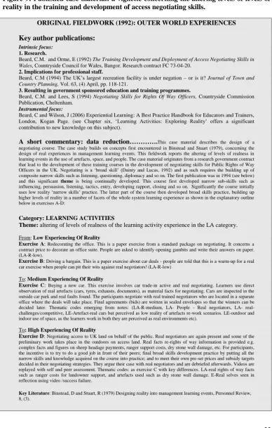 Figure 9: Published case material: a vignette concerning the altering levels of levels of reality in the training and development of access negotiating skills