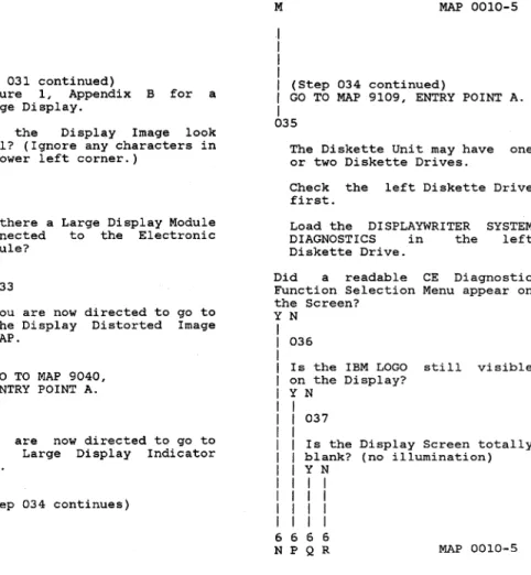 Figure  1,  Appendix  B  for  a  large  Display. 