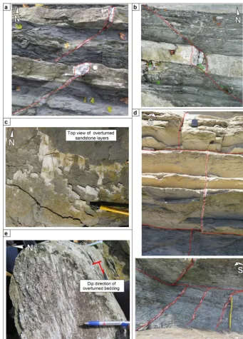 Figure 4. Field examples of the main fault families recognized within the study area. (a) Steeply dipping refracted left-lateral strike-slip faults.(b) Steeply dipping right-lateral strike-slip faults