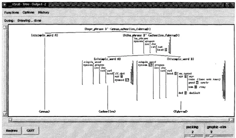 Figure 2: Screen shot of a window showing user configured tree output 