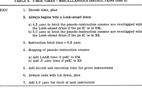 TABLE 6. I-BOX TIMES - MISCELLANEOUS INSTRUCTIONS (cont'd) 