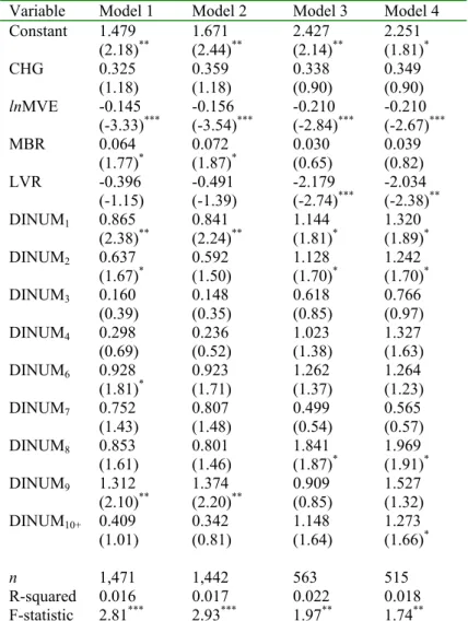 Table IX  Robustness Checks 
