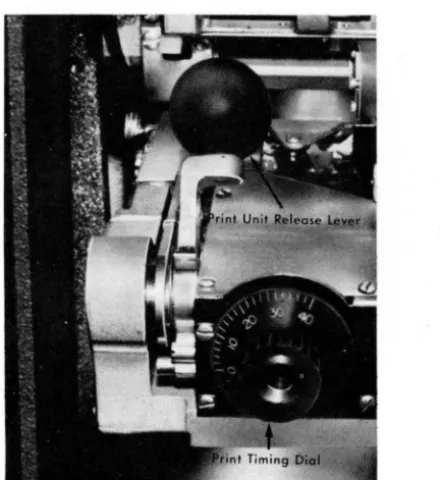 Figure 25. Print Line Indicator and Ribbon Shield 
