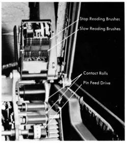 Figure 29. Carriage Tape Brushes 