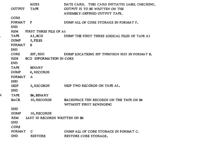 Figure  3.  Example of Control Card Usage 