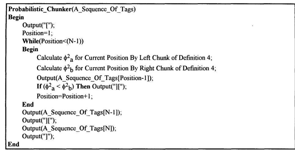 Table 7. Experimental Results for Definition 3 and 4 Correct Rate for Definition 3 II Correct Rate for Definition 4 