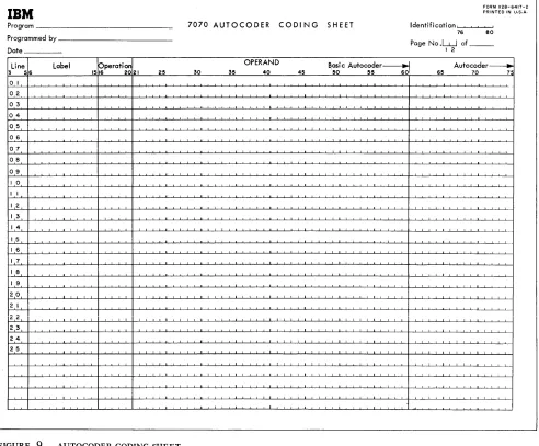 FIGURE 9. AUTOCODER CODING SHEET 