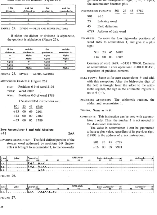 FIGURE 25. DIVIDE -