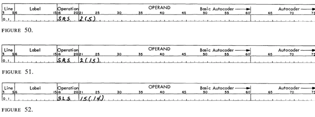 FIGURE 50. Label OPERAND 