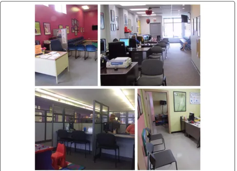 Fig. 1 WIC centers: barriers to private space