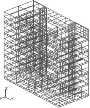 Figure 5: Schematic representation of the total boundary element mesh on the surface of the encased specimen (Case 1, symmetric in plane X=0) 