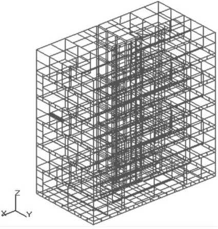 Figure 10: Schematic representation of the total boundary element mesh on the surface of specimen (Symmetric in plane Y=0, Case 2) 