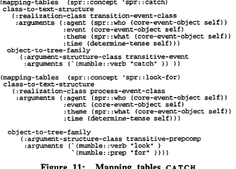Figure 12: Text Structure 