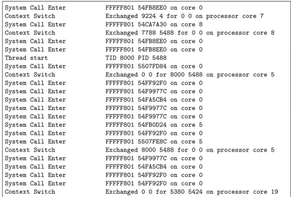Figure 3.2: Kernel trace using Event Tracing for Windows (ETW), showing system call enter, context switch, and thread start events over a 155µs interval