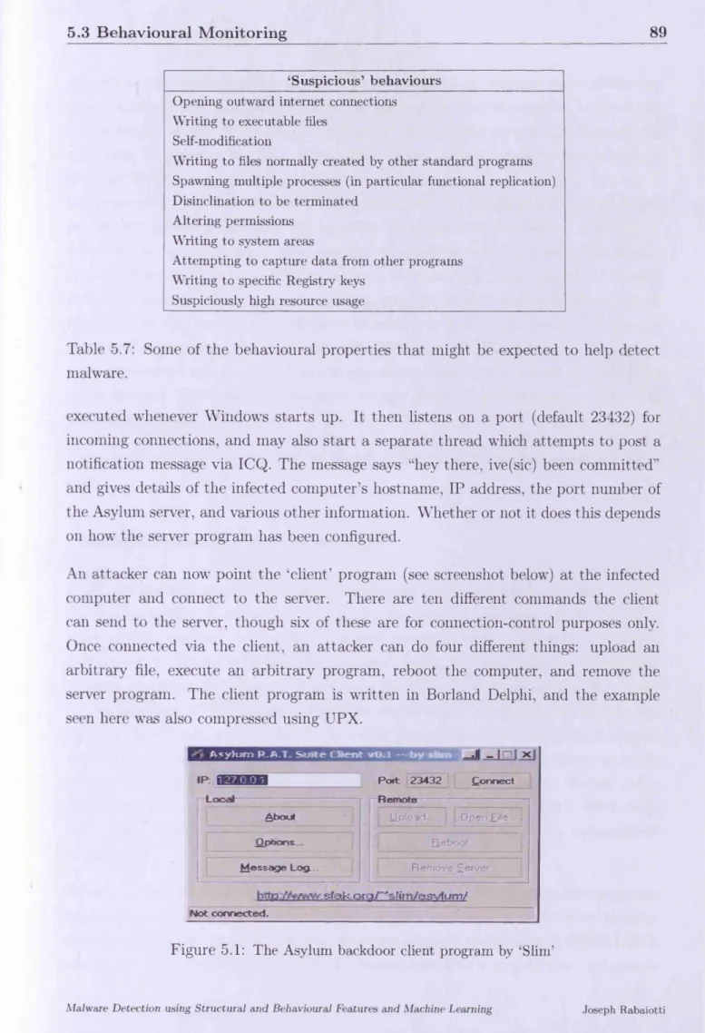 Table  5.7:  Some  of the  behavioural  properties  th at  might  be  expected  to  help  detect  malware.