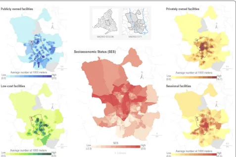Fig. 4 Spatial distribution of census section average availability from each portal to exercise facilities by type using a 1000 m street network buffer, and Area-Level Socio-Economic Status Index by deciles in the census section (N = 2415) of the city of M