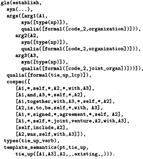 Figure 1: A GLS for 'establish' 